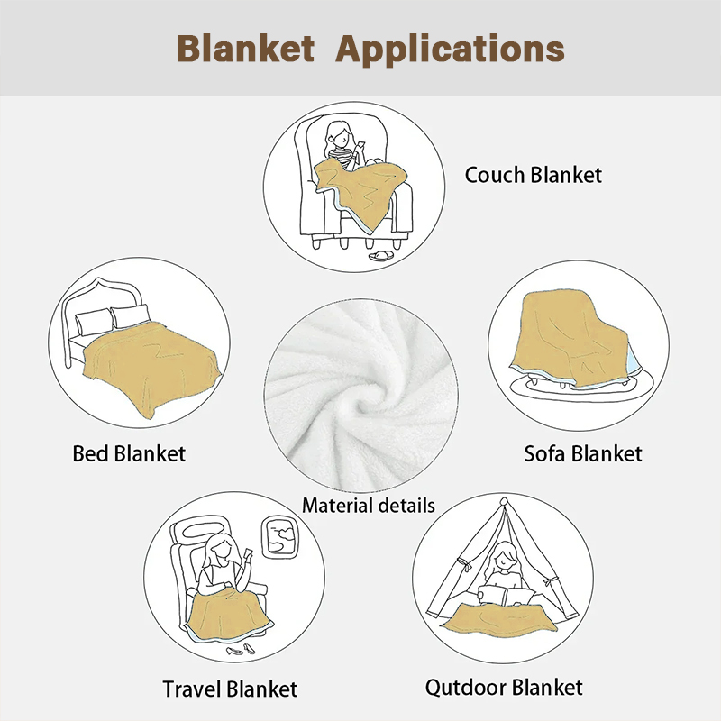 Лицензированный теплый флисовы – обзор и цена Christmas Throw Blanket